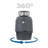 Evolution 0.75HP, 3/4 HP Garbage Disposal, Advanced Series Continuous Feed Food Waste Disposer