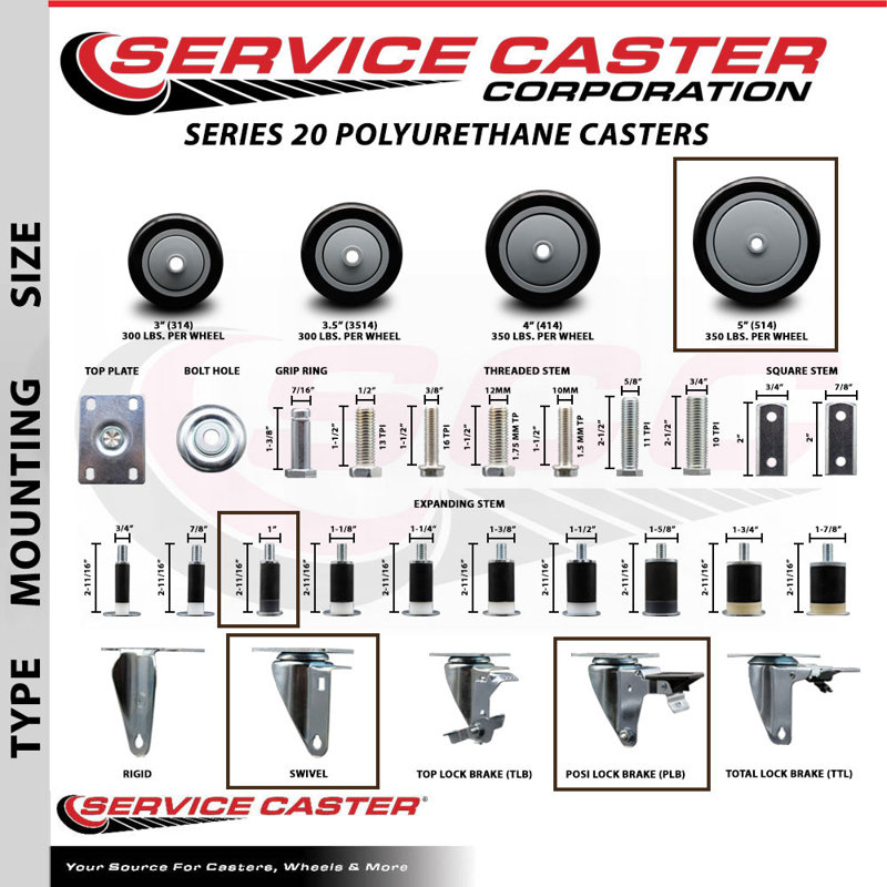 Poly Swivel 1 Inch Expanding Stem Caster Set with Brake SCC