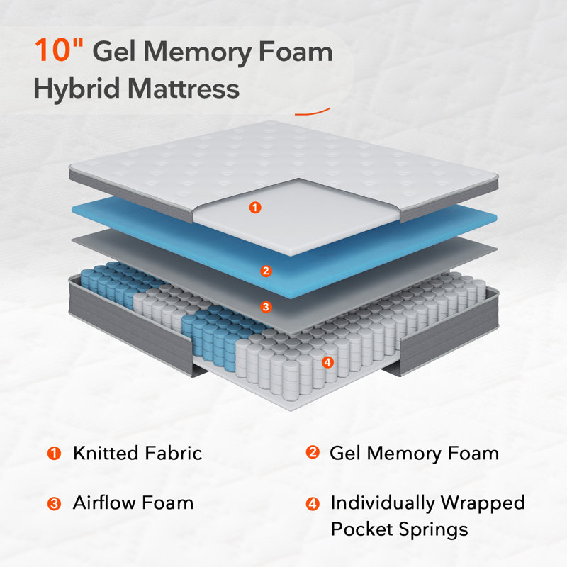 Home 10" Medium Gel Memory Foam Hybrid Mattress, King