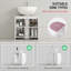 Freestanding Under Sink Cabinet