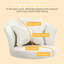 Chaise de travail en velours Edwardo-441260703-441260698