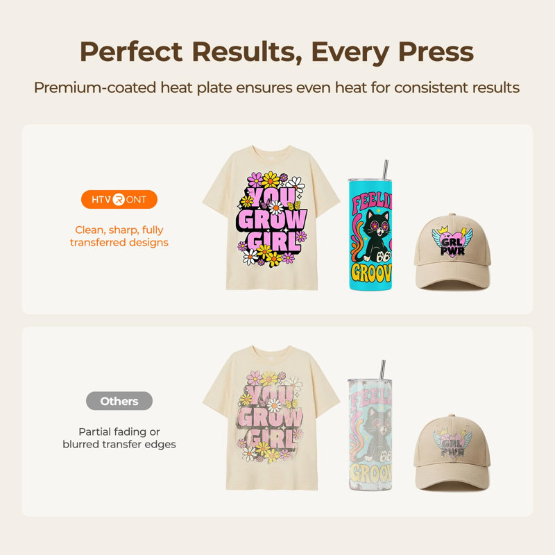 Presse à chaud automatique HTVRONT - A100 3 en 1 presse à chaleur automatique 12X10 avec pression réglable, chauffe rapidement et uniformément la presse à sublimation pour t-shirts, tasses et chapeaux