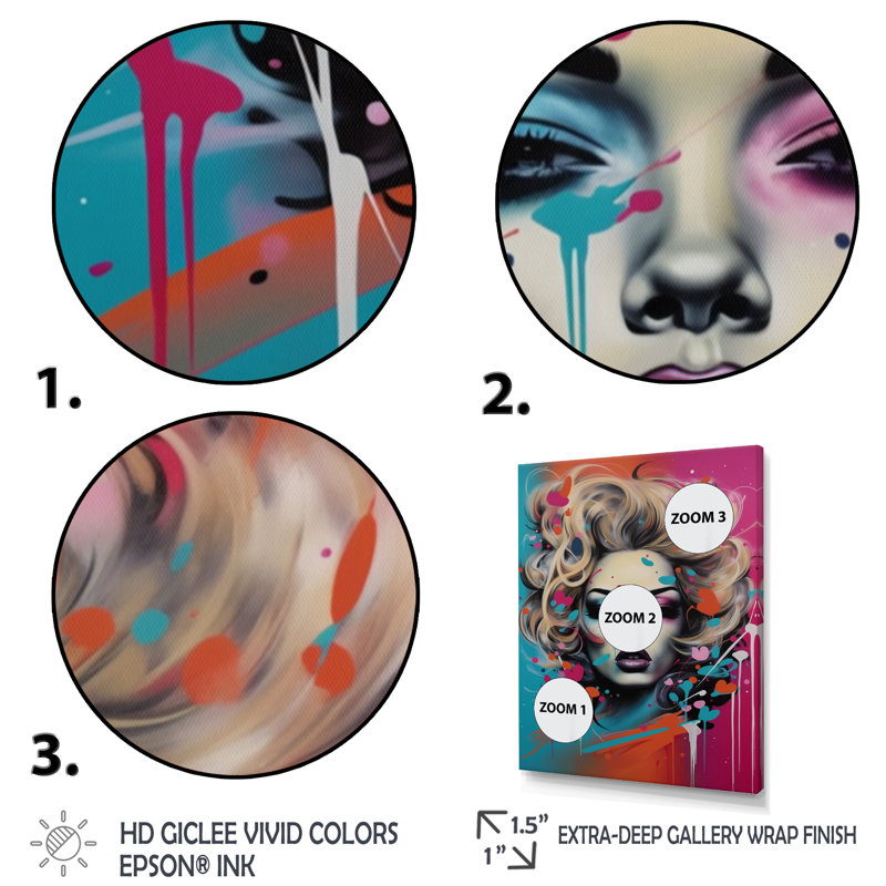 Personnage rétro Pop Art III sur toile, H 44 po x l 34 po x P 1,5 po