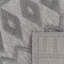 Tapis intérieur / extérieur gris en polypropylène tissé à la machine Jancey-593807877