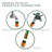 Universal Misting Kit for Pergolas and Gazebos