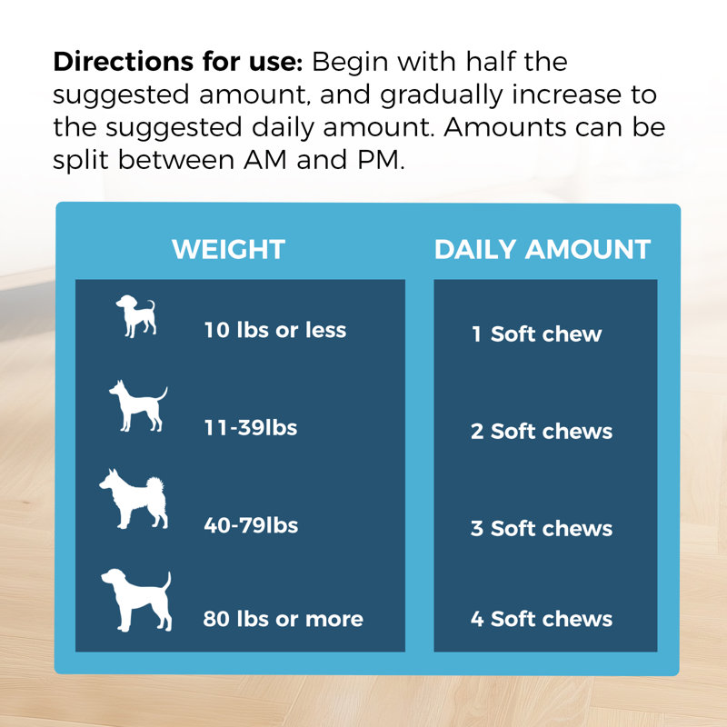 120 collations à mâcher pour les chiens de tous âges