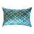 Ikat 2