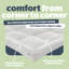 Silentnight Anti-Allergy Ultimate Mattress Topper 500-112663338