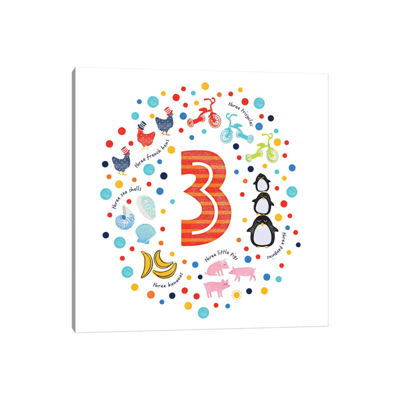 3 - Impression d'art graphique, Toile tendue, H 37 po x l 37 po x P 1,5 po, Pas de tapis