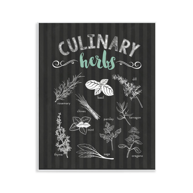 Culinary Herbs on Stripes Wall Plaque, design by Lettered and Lined