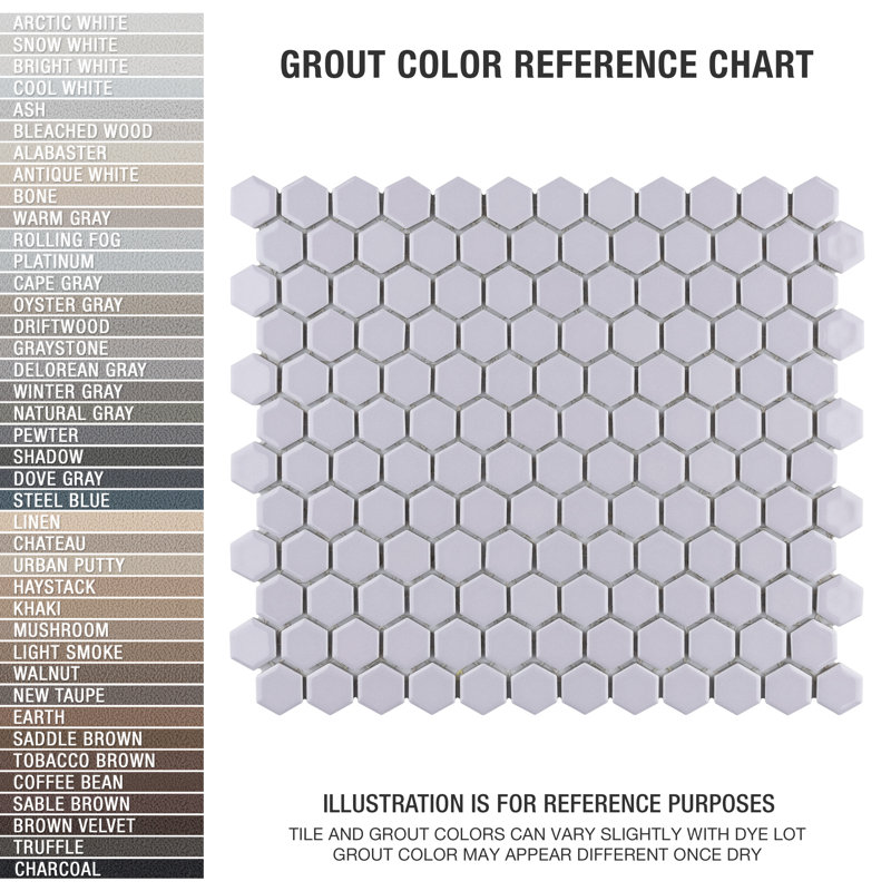 Metro .90" x .90" Hex Porcelain Honeycomb Mosaic Wall & Floor Tile, Lavender