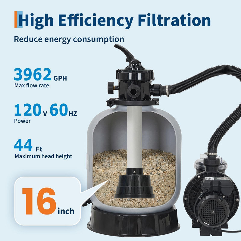 Pompe à filtre à sable 3/4 HP pour piscine hors terre - réservoir 16 po, 3 435 GPH, valve à 7 voies, ensemble complet
