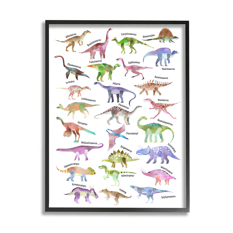 «Pink Watercolor Dinosaur Charte» par Ziwei Li, impression fantaisiste, H 30 po x l 24 po x 1,5 po
