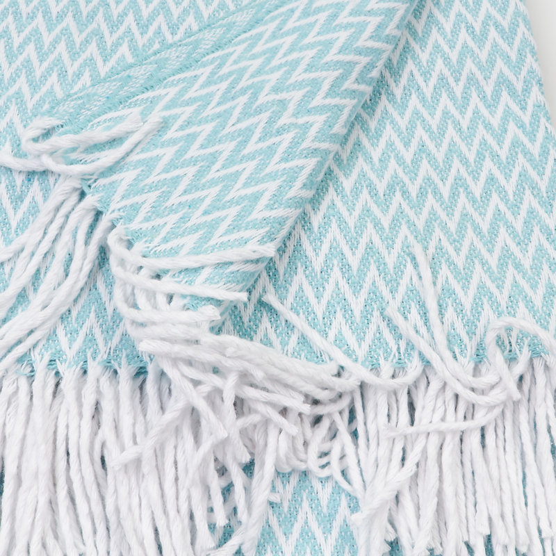 Favermann Throw Blanket