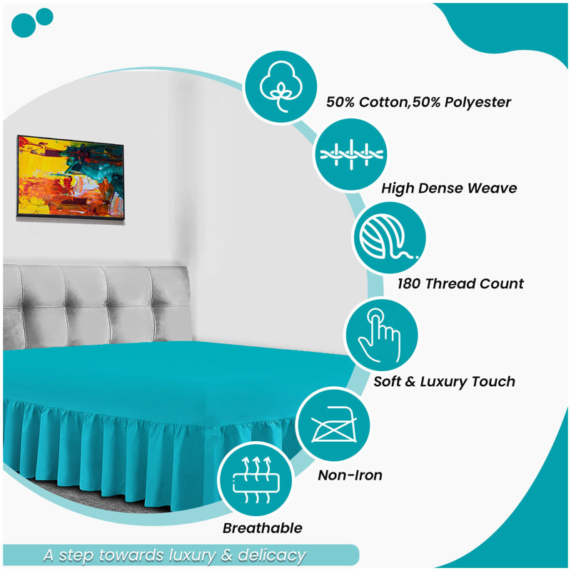 Percale Valance Sheet Polycotton Solid Colour Bed Sheet Single Double King Super King Machine Washable High Quality, Teal