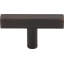 Dominique Bar Knob-1532165113-1593977308