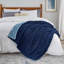 Couvre-lit pour lit Sherpa-105505640-105505644