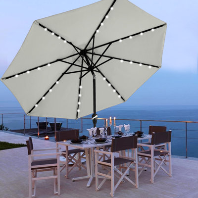 Parasol de marché Cutshall