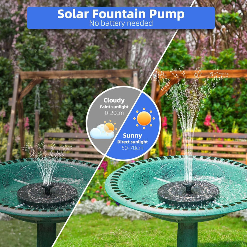 3.5W Solar Fountain Pump For Bird Baths – 6 Nozzles & 4 Adjustable Holders, Eco-Friendly Water Feature For Gardens