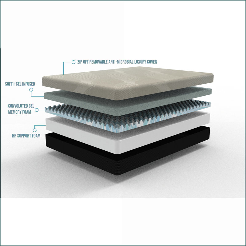 Mattresses 12\" Twin XL Soft Gel Infused Cooling Mattress | Foam | Light Gray, Extra-Long Twin, 12"