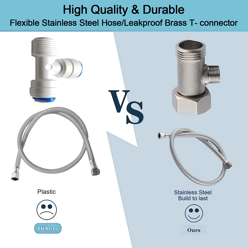 Elongated Bidet Accessory No Faucet Included
