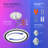 LED Dimmable RGB Flush Mount Ceiling Light with Remote Control