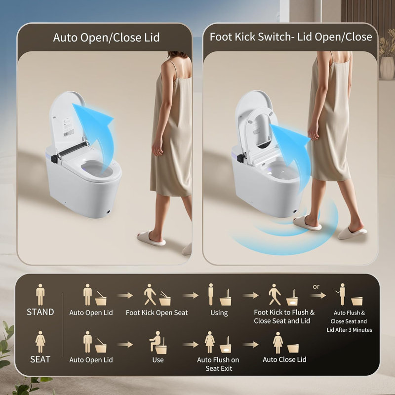Smart Toilet With Built-in Bidet Seat, Auto Open/close & Foot Sensor, Warm Water Dryer, Led Display, Night Light, Heated Seat