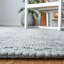 Tapis Spilsby Performance Southwestern-1704296795
