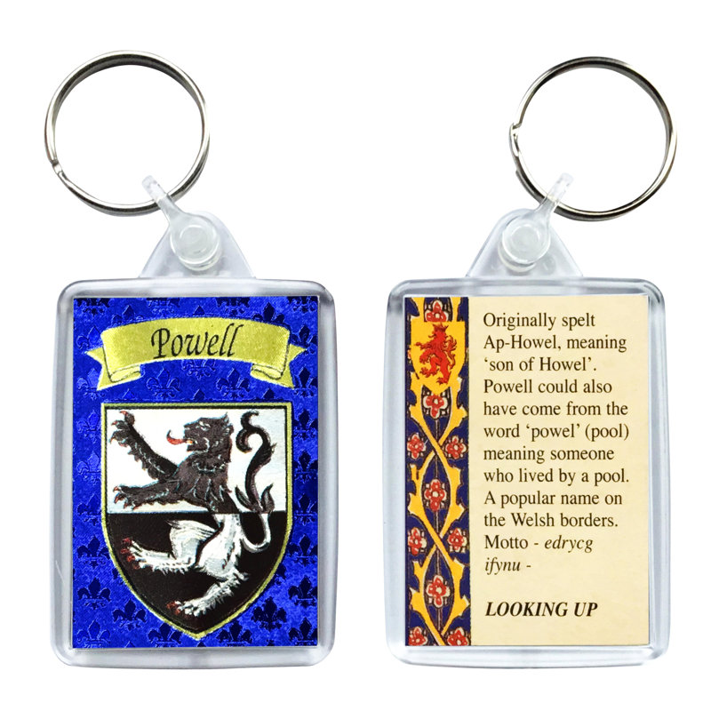 Keyring