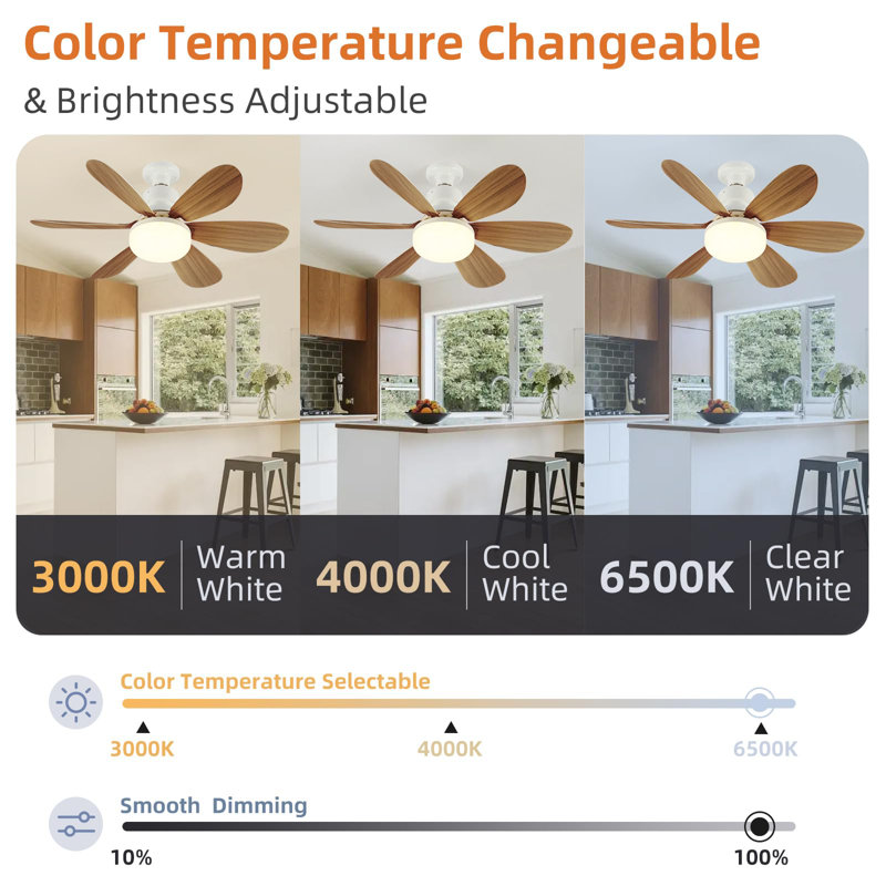 Socket Fan Light, Ceiling Fans With Lights And Remote, Dimmable Led Ceiling Fan With Lights, 3 Colours 3000k-6500k, For Bedroom, Kitchen, Garages.