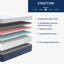 Matelas en mousse viscoélastique gélifiée 14 pouces-836878584