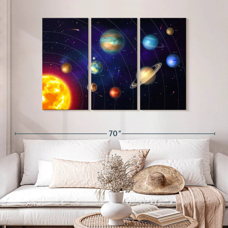 Oberle Solar System Orbits, 32" H x 50" W