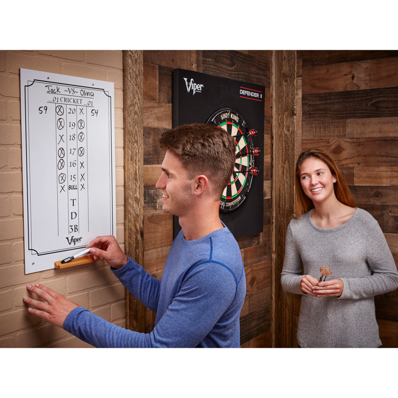 Large Dry Erase Cricket Scoreboard