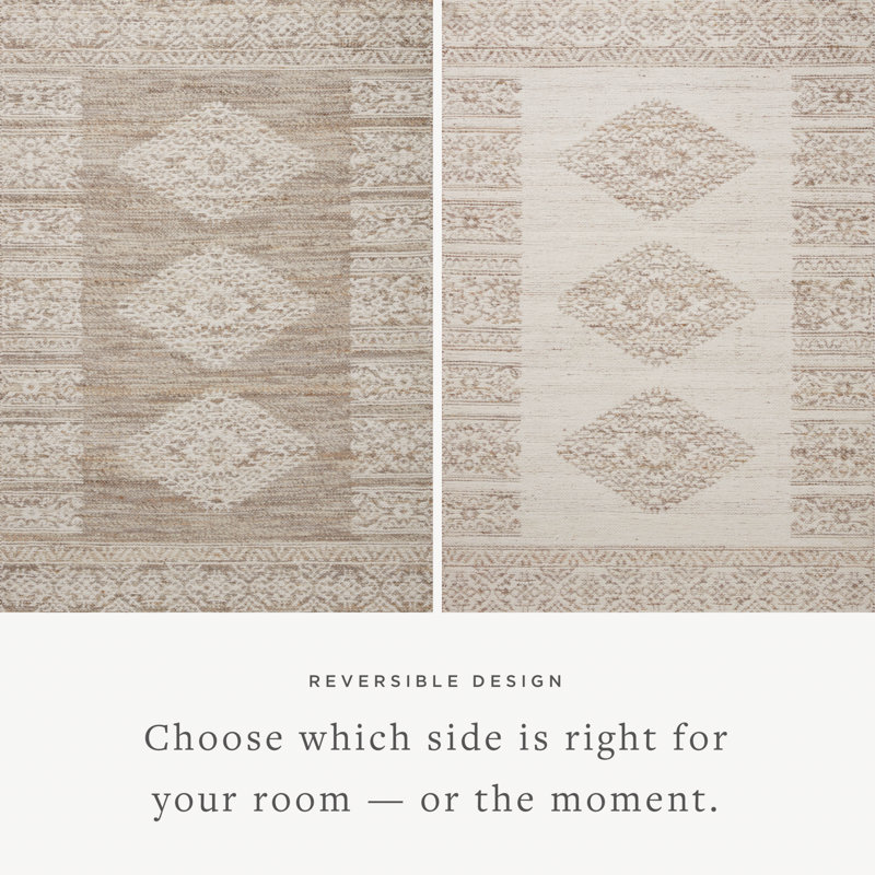 Angela Rose x Loloi Reversible Rivers Lilac / Ivory Area Rug, Runner 2'6" x 7'6"