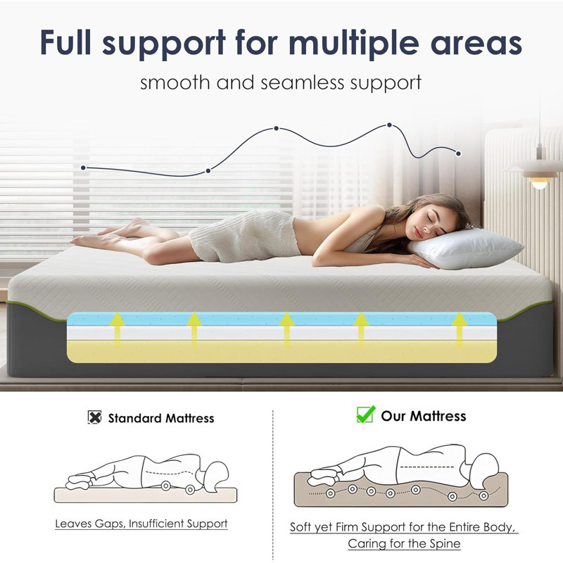 Matelas infusé de mousse viscoélastique gélifiée certifié CertiPUR-US avec housse lavable, 10", Lit double
