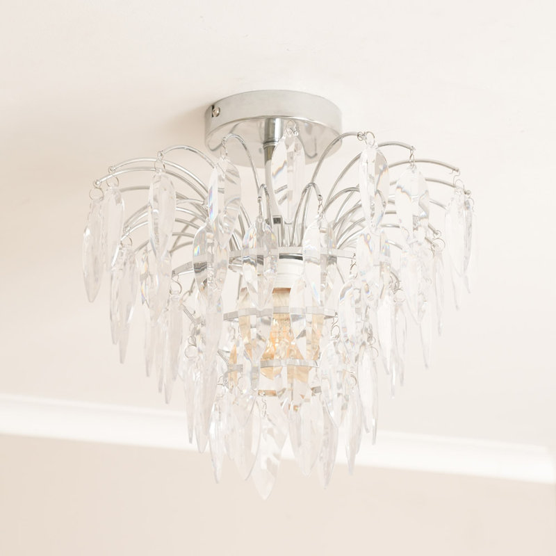 Reyno Plastic Flush Mount, Yes