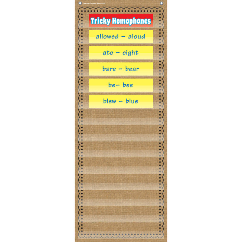 Tableau de poche