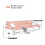 Canapé modulaire kaki en cuir véritable-175992933