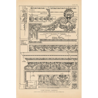English Renaissance VI