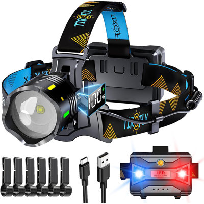 3 " Battery Powered Headlamp