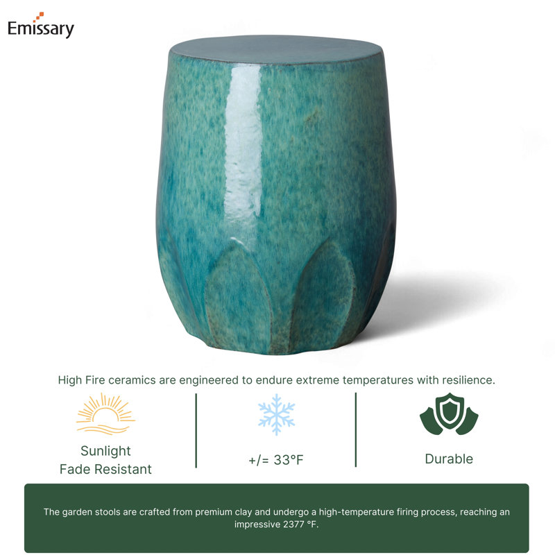 Garden Stool, Teal Blue