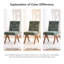 Chaise d'appoint rembourrée en lin Turfed-1378124633