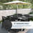 Harborview All-Weather HDPE Outdoor Patio Dining Table With Umbrella Hole-455315639