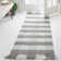 Mary-Jean Plaid Indoor / Outdoor Rug