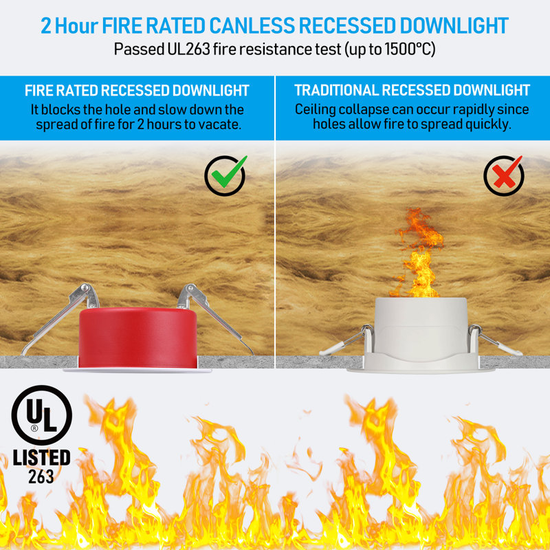 4" 5CCT Fire Rated LED Recessed Lights, Deep Baffle Recessed Light, 12W, 850lm, CRI90