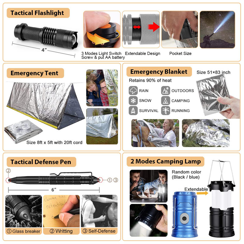 250-Piece Survival Gear First Aid Kit with Molle System Bag