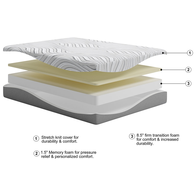 Serene White 10'' Contemporary Queen Memory Foam Adjustable Bed