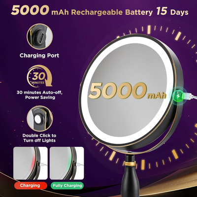 30x Magnifying Mirror with Light, Matte Black with Gold Trim