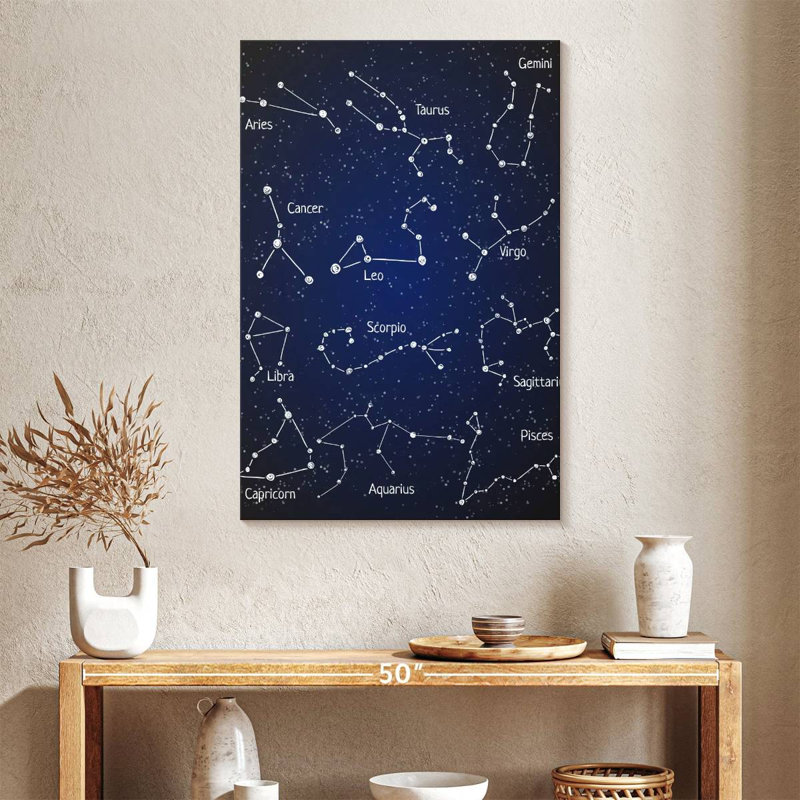 Les douze constellations du zodiaque d'Oberle, H 24 po x l 16 po