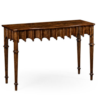 Console William Yeoward